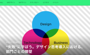 "失敗"に学ぼう。デザイン思考導入における、部門ごとの障壁