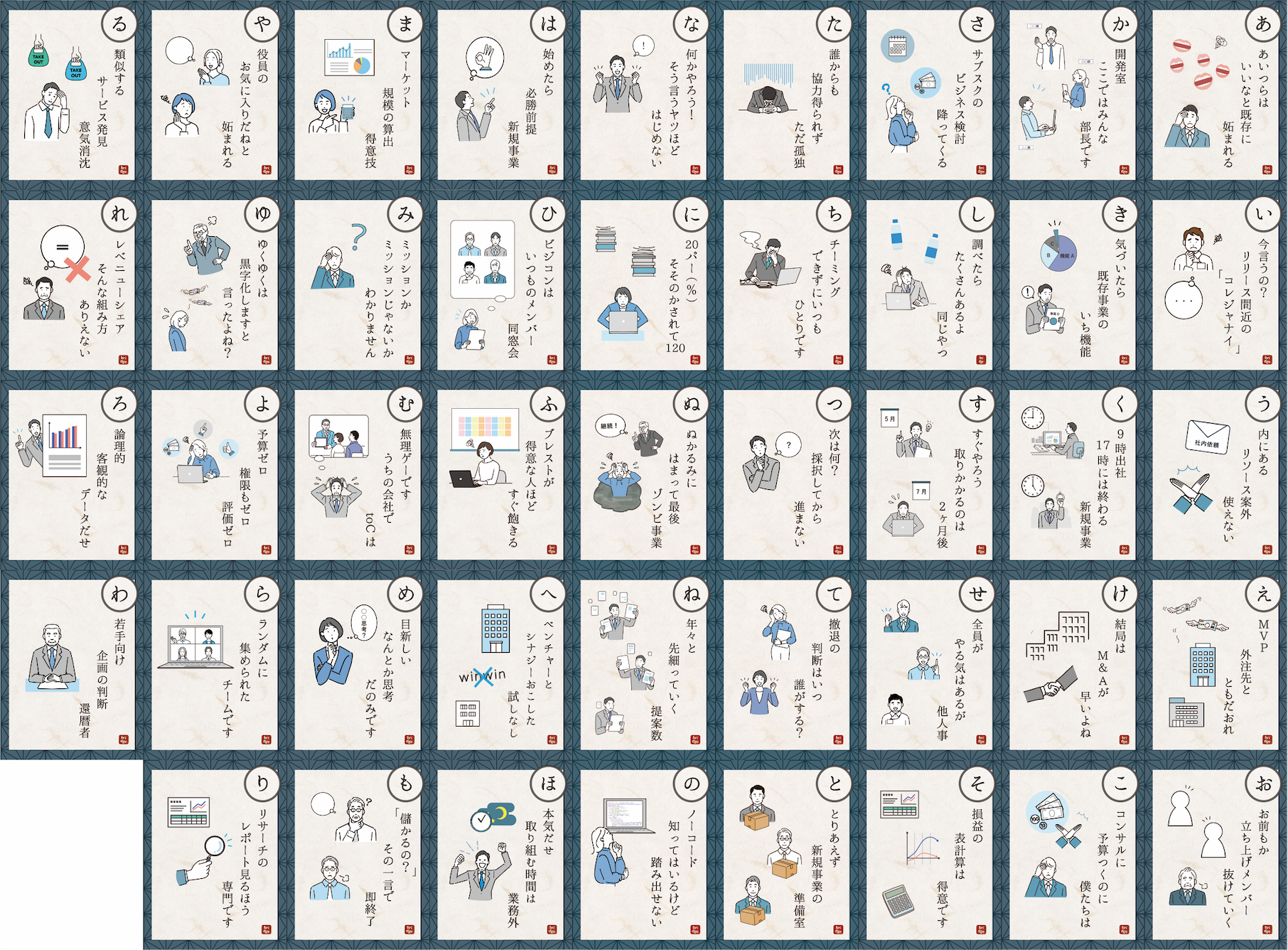 【企業内の新規事業担当者向け】#新規事業あるある カルタ