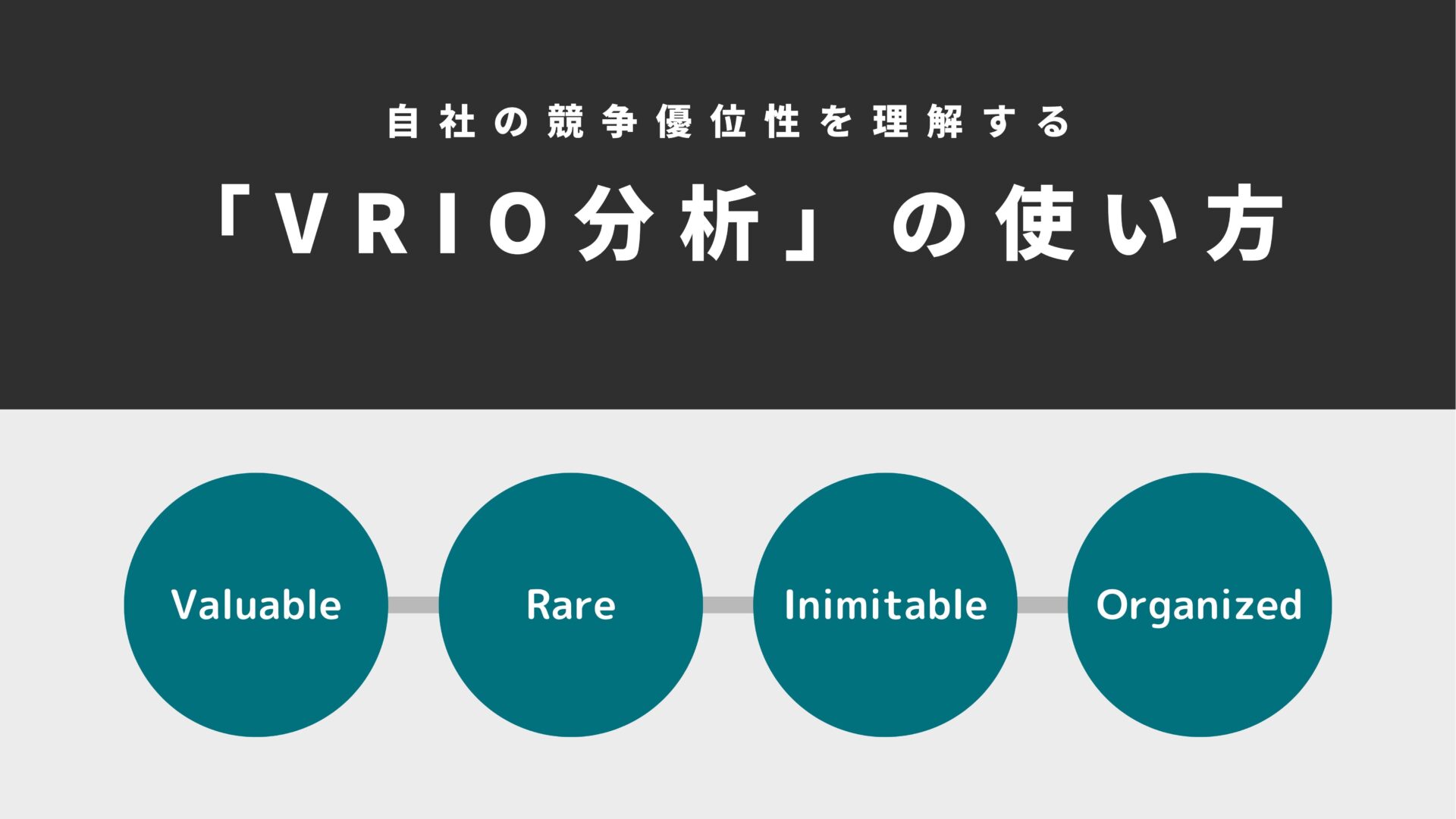 自社の競争優位性を理解する「VRIO分析」の使い方