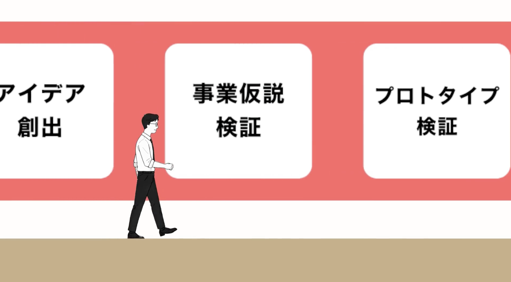 【動画公開】新規事業、なぜ「あと一歩」で止まるのか？ ― 組織が動き出すヒントを2分で ―